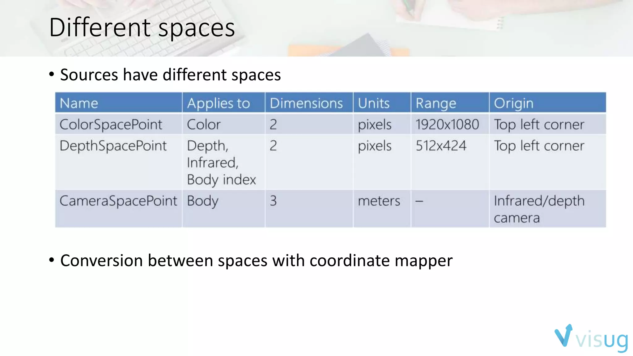 Different spaces 
• Sources have different spaces 
• Conversion between spaces with coordinate mapper 
 