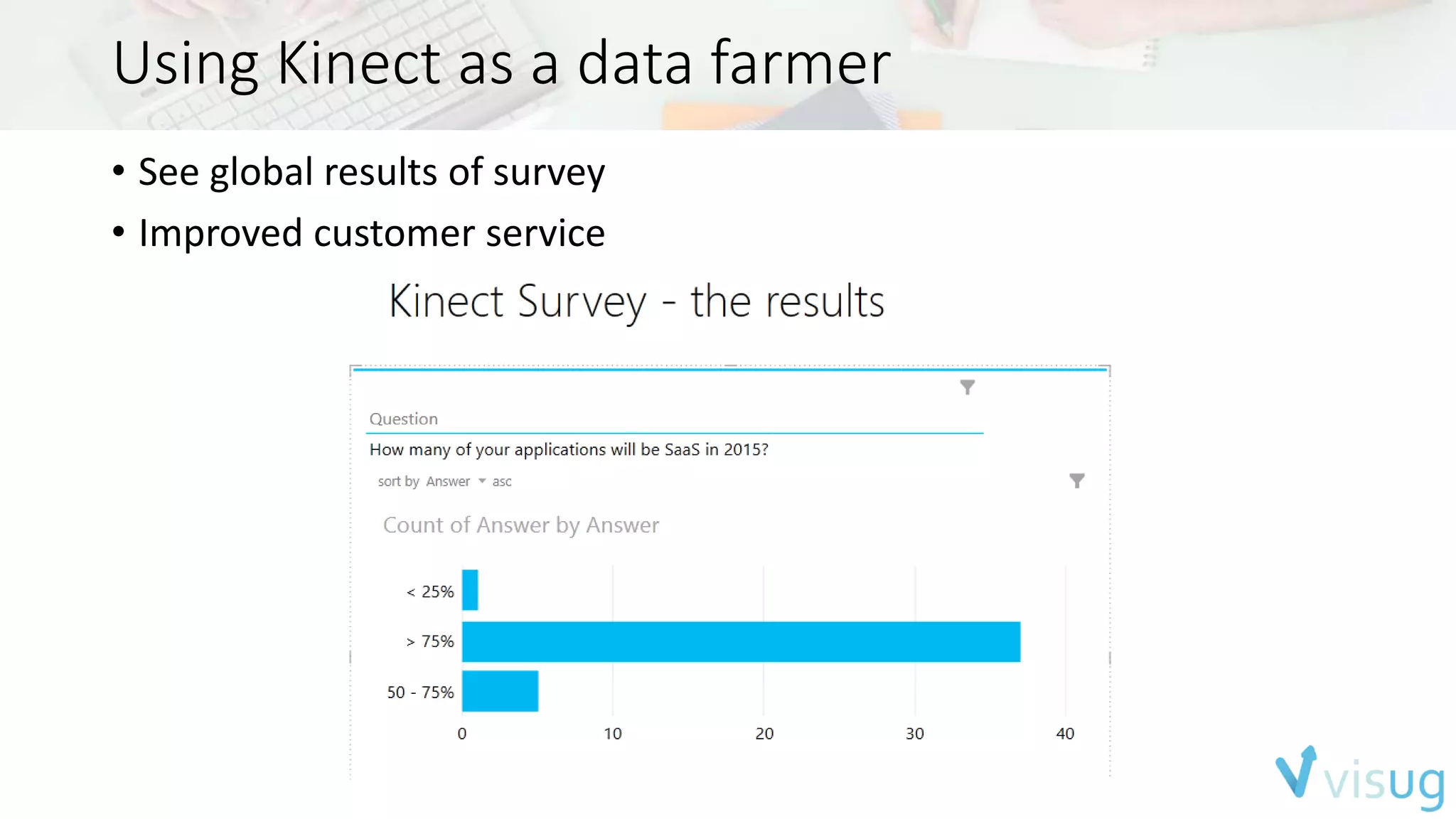 Using Kinect as a data farmer 
• See global results of survey 
• Improved customer service 
 