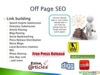  Link building
◦ Search Engine Submission
◦ Directory Submission
◦ Article Posting
◦ Blog Posting
◦ Social Bookmarking
◦ Press Release Distribution
◦ Micro Blogs
◦ Local Business citations
◦ RSS
◦ Photo Sharing
◦ One Way Link
◦ ..and more
Increase inbound
links to your website
– inbound links is
one of the top
ranking factor for
Google and other
search engines
 