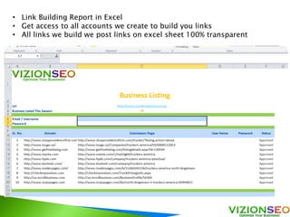 • Link Building Report in Excel
• Get access to all accounts we create to build you links
• All links we build we post links on excel sheet 100% transparent
 