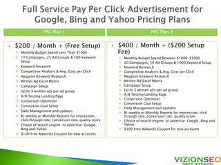  $200 / Month + (Free Setup)
 Monthly Budget Spend Less Than $1000
 10 Campaigns, 25 Ad Groups & 500 Keyword
Setup
 Keyword Research
 Competitive Analysis & Avg. Cost per Click
 Negative Keyword Research
 Written Ad Excel Matrix
 Campaign Setup
 Up to 3 written ads per ad group
 A/B Testing Landing Page
 Conversion Optimizer
 Conversion Goal Setup
 Daily Management and updates
 Bi-weekly or Monthly Reports for impression,
click through rate, conversion rate, quality score
 Choice of search engine to advertise: Google,
Bing and Yahoo
 $100 Free Adwords Coupon for new accounts
PPC Plan 1
 $400 / Month + ($200 Setup
Fee)
 Monthly Budget Spend Between $1000-$5000
 20 Campaigns, 50 Ad Groups & 1000 Keyword Setup
 Keyword Research
 Competitive Analysis & Avg. Cost per Click
 Negative Keyword Research
 Written Ad Excel Matrix
 Campaign Setup
 Up to 3 written ads per ad group
 A/B Testing Landing Page
 Conversion Optimizer
 Conversion Goal Setup
 Daily Management and updates
 Bi-weekly or Monthly Reports for impression, click
through rate, conversion rate, quality score
 Choice of search engine to advertise: Google, Bing and
Yahoo
 $100 Free Adwords Coupon for new accounts
PPC Plan 2
 