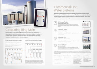 Rinnai Water Heating Catalogue | PDF