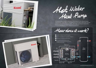 Rinnai Water Heating Catalogue | PDF