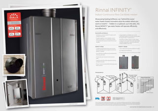Rinnai Water Heating Catalogue | PDF