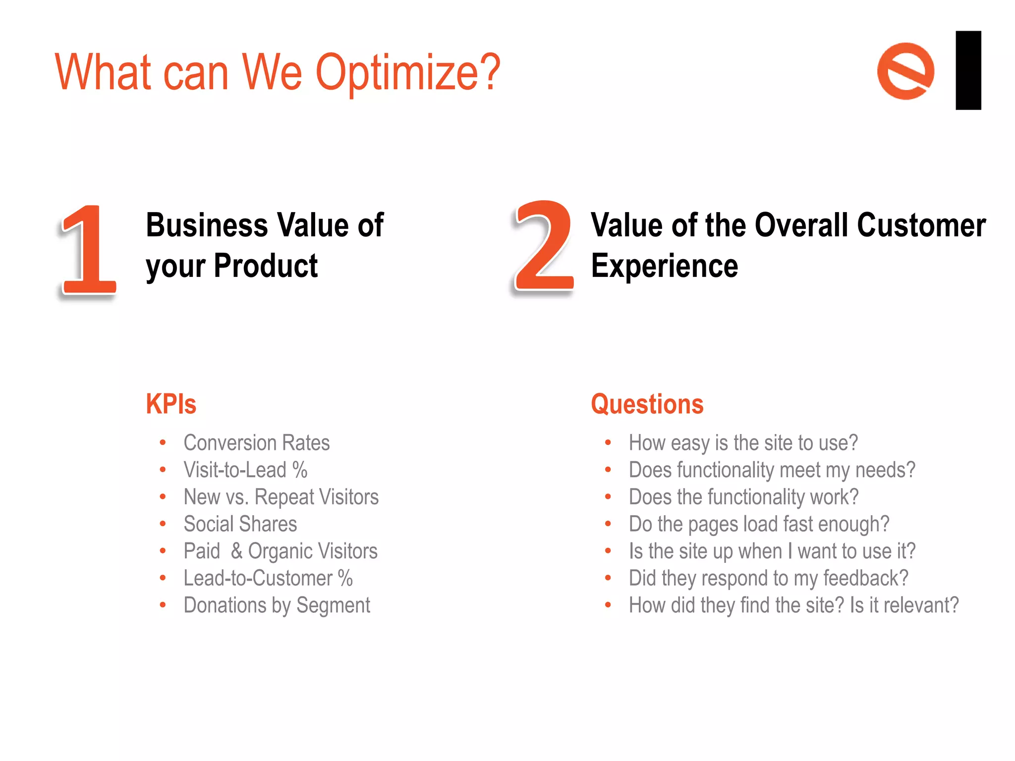 What can We Optimize?
Business Value of
your Product

Value of the Overall Customer
Experience

KPIs

Questions

•
•
•
•
•
•
•

Conversion Rates
Visit-to-Lead %
New vs. Repeat Visitors
Social Shares
Paid & Organic Visitors
Lead-to-Customer %
Donations by Segment

•
•
•
•
•
•
•

How easy is the site to use?
Does functionality meet my needs?
Does the functionality work?
Do the pages load fast enough?
Is the site up when I want to use it?
Did they respond to my feedback?
How did they find the site? Is it relevant?

 