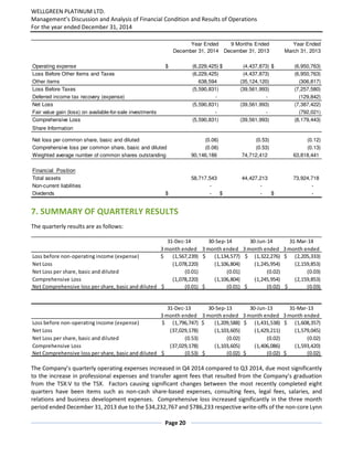 WELLGREEN PLATINUM LTD.
Management’s Discussion and Analysis of Financial Condition and Results of Operations
For the year...