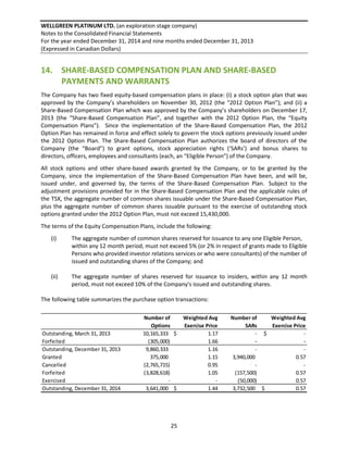 2014 Wellgreen Platinum Annual MD&A & Annual Financial Statements