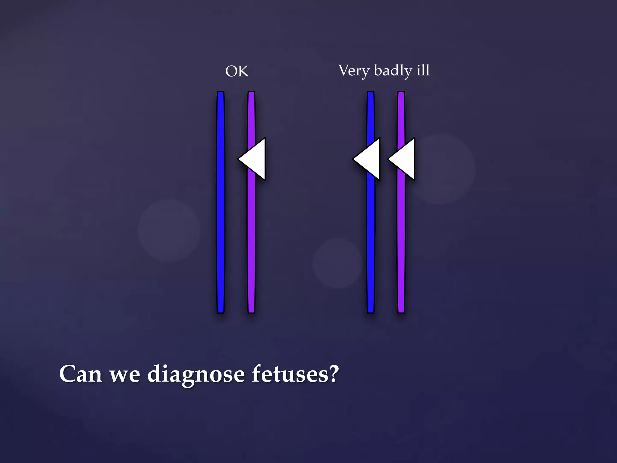 OK

Very badly ill

Can we diagnose fetuses?

 