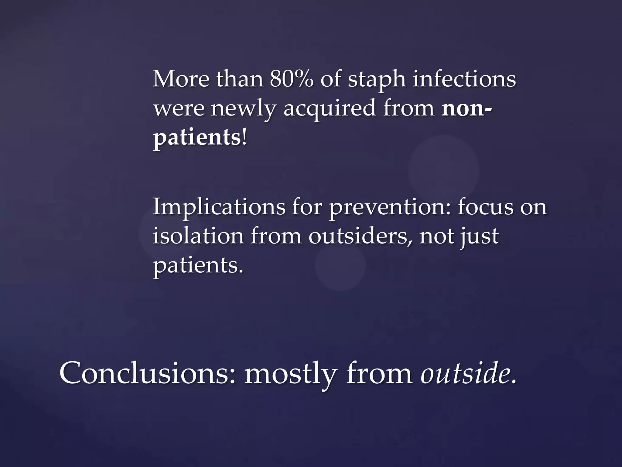More than 80% of staph infections
were newly acquired from nonpatients!
Implications for prevention: focus on
isolation from outsiders, not just
patients.

Conclusions: mostly from outside.

 
