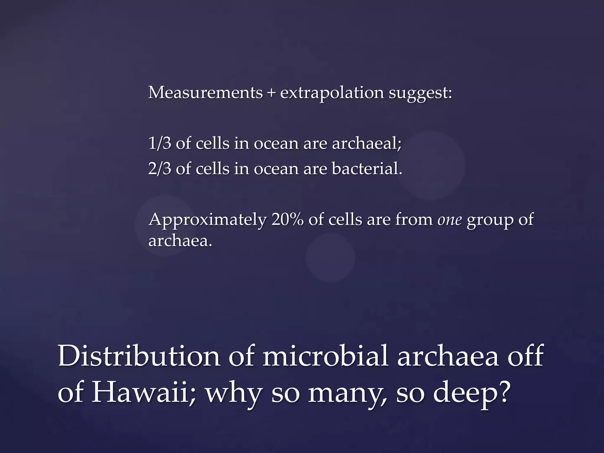 Measurements + extrapolation suggest:
1/3 of cells in ocean are archaeal;
2/3 of cells in ocean are bacterial.
Approximately 20% of cells are from one group of
archaea.

Distribution of microbial archaea off
of Hawaii; why so many, so deep?

 
