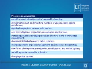 Pressures on universities 
massification of education and of demand for learning; 
demographics such as diminishing numbers of young people, ageing 
populations, 
rapidly changing international skills markets; 
new technologies of production, consumption and learning; 
increasing private knowledge production and new forms of knowledge 
management; 
changing intellectual property rights regimes; 
changing patterns of public management, governance and citizenship; 
new forms of competence recognition, qualifications, and market signals; 
social fragmentation and/or solidarity 
changing value systems 
Institute of Education, University of London • www.ioe.ac.uk 
 