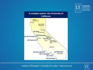 A complex system: the University of 
California 
Institute of Education, University of London • www.ioe.ac.uk 
 