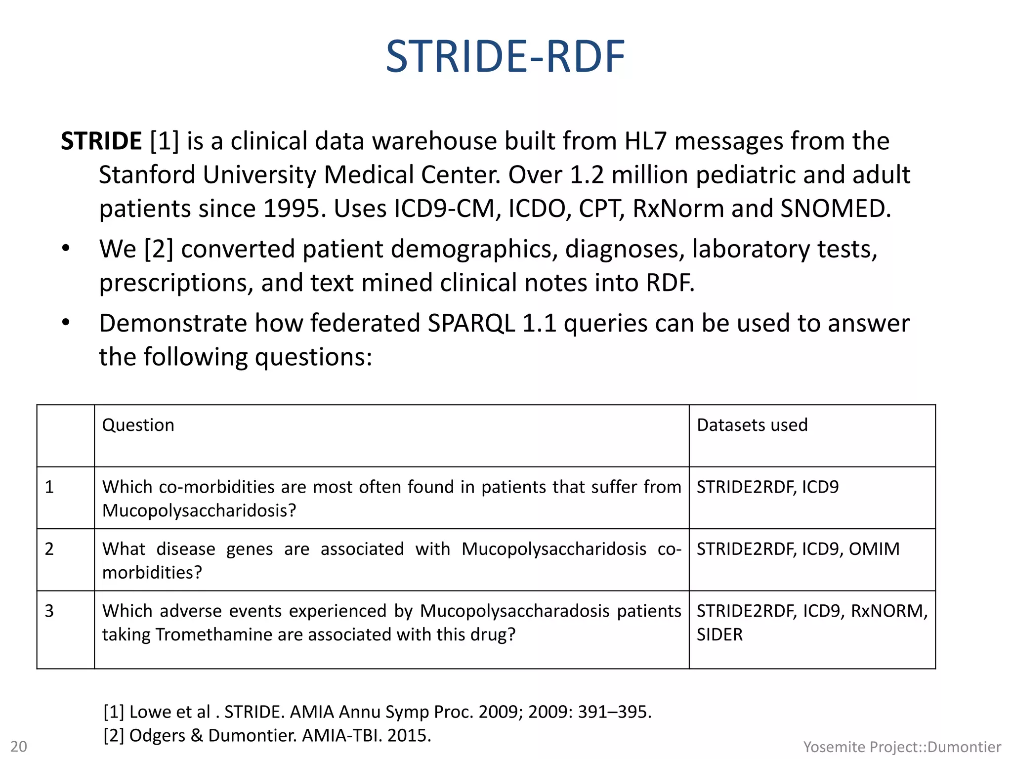 STRIDE-RDF
STRIDE [1] is a clinical data warehouse built from HL7 messages from the
Stanford University Medical Center. Over 1.2 million pediatric and adult
patients since 1995. Uses ICD9-CM, ICDO, CPT, RxNorm and SNOMED.
• We [2] converted patient demographics, diagnoses, laboratory tests,
prescriptions, and text mined clinical notes into RDF.
• Demonstrate how federated SPARQL 1.1 queries can be used to answer
the following questions:
Yosemite Project::Dumontier20
[1] Lowe et al . STRIDE. AMIA Annu Symp Proc. 2009; 2009: 391–395.
[2] Odgers & Dumontier. AMIA-TBI. 2015.
Question Datasets used
1 Which co-morbidities are most often found in patients that suffer from
Mucopolysaccharidosis?
STRIDE2RDF, ICD9
2 What disease genes are associated with Mucopolysaccharidosis co-
morbidities?
STRIDE2RDF, ICD9, OMIM
3 Which adverse events experienced by Mucopolysaccharadosis patients
taking Tromethamine are associated with this drug?
STRIDE2RDF, ICD9, RxNORM,
SIDER
 