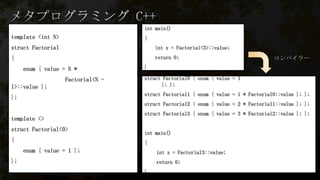 int main()

template <int N>

{

struct Factorial

int x = Factorial<3>::value;

{

return 0;

enum { value = N *
Factorial<N 1>::value };

コンパイラー

}
struct Factorial0 { enum { value = 1
}; };
struct Factorial1 { enum { value = 1 * Factorial0::value }; };

};

struct Factorial2 { enum { value = 2 * Factorial1::value }; };

template <>
struct Factorial<0>
{

struct Factorial3 { enum { value = 3 * Factorial2::value }; };

int main()
{

enum { value = 1 };

int x = Factorial3::value;

};

return 0;
}

 