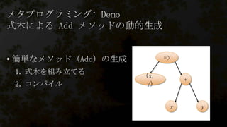 •

=>

1.
2.

(x,
y)

+

x

y

 