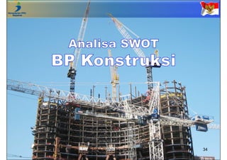 Rancangan Teknokratik  RPJMN 2015-2019 dan SWOT BP Konstruksi