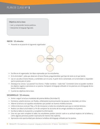 8 / Módulo Nº 2: Acerquémonos a la poesía / Lenguaje y Comunicación / 6° básico / Guía Didáctica
INICIO / 15 minutos
Presente en el pizarrón el siguiente organizador:
Escriba en el organizador, las ideas expresadas por los estudiantes.
En la Actividad 1, pida que observen el texto Poesía, preguntándoles qué tipo de texto es el que leerán.
Lea en voz alta el texto Poesía y coméntelo con el curso. A partir de lo comentado, en la Actividad 2, responden
qué es poesía para el autor.
Destaque los versos: “¿La poesía? Eso mismo: / hallar nombres – nada más”. Comenten cómo se pueden nombrar
los objetos, lugares o personas en un poema. Comparen el lenguaje utilizado en los poemas con el lenguaje de los
textos informativos.
Cuente los objetivos de la clase.
DESARROLLO / 55 minutos
Belleza
Comience usted la lectura, con fluidez, enfatizando la pronunciación, las pausas, la velocidad y el ritmo.
Alterne la lectura con aquellos estudiantes que puedan ser buenos modelos lectores.
Utilice la lectura coral por filas, a fin de incorporar a todos los estudiantes para que se sientan lectores.
Realice con ellos la Actividad 4, a fin de comparar las acciones de los amigos aludidos en el poema.
Escriba la tabla en el pizarrón y completen la información.
Una vez que esté completa la tabla, los estudiantes podrán concluir cuál es su actitud respecto de la belleza y
cómo algunas personas pueden expresarla de manera más explícita.
Aproveche esta oportunidad para destacar la belleza del lenguaje utilizado por los poetas.
PLAN DE CLASE Nº 1
Poesía
 