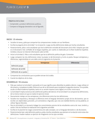 12 / Módulo Nº 2: Acerquémonos a la poesía / Lenguaje y Comunicación / 6° básico / Guía Didáctica
PLAN DE CLASE Nº 3
INICIO / 15 minutos
Socialice la tarea y pida que compartan las comparaciones creadas con sus familiares.
Escriba la pregunta de la Actividad 1 en el pizarrón. Luego escriba definiciones dadas por los/las estudiantes.
Posteriormente, pida a un/a estudiante que lea la definición extraída del diccionario de la RAE. Estipule que este
es el diccionario más confiable de la lengua española, por cuanto es elaborado por la Real Academia Española.
Luego comparen las tres definiciones vistas: la propia, la del diccionario y la de un poeta. Busque semejanzas y
diferencias, registrándolas en una tabla como la siguiente en el pizarrón.
Compartan las conclusiones que se pueden extraer de la tabla.
Cuente los objetivos de la clase.
DESARROLLO / 55 minutos
diccionario y completan la tabla. Motive el uso de un diccionario para completar la segunda columna. Si es posible,
acuda a la Real Academia Española, tanto en su versión impresa como digital, en el sitio: www.rae.es
La Actividad 4 implica la lectura de la definición poética del silencio. En la Actividad 5 se comparan las definiciones,
de la misma manera en que se realizó el ejercicio inicial.
Nuevamente trabaje con las semejanzas y las diferencias entre las tres definiciones.
Socialice las respuestas y destaque la diferencia entre el lenguaje denotativo propio de los diccionarios, que se
escribe con objetividad y precisión, y el connotativo o figurado, que crea una realidad distinta con las palabras, al
utilizar figuras literarias.
Para la Actividad 6, es necesario indagar los conocimientos previos de los estudiantes acerca de: nuez, lombriz y
ostión. Esto les facilitará la realización de la siguiente actividad.
Escriba en el pizarrón los rasgos característicos de cada concepto, con un lenguaje denotativo o de diccionario.
Posteriormente lean cada definición poética y pida a los/las estudiantes que piensen en la relación entre estas dos
definiciones. Pueden realizar un ejercicio de imaginería con los ojos cerrados.
Semejanzas Diferencias
Definición propia
Definición de la RAE
Definición de un poeta
 
