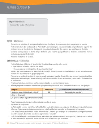 16 / Módulo Nº 2: Acerquémonos a la poesía / Lenguaje y Comunicación / 6° básico / Guía Didáctica
PLAN DE CLASE Nº 5
INICIO / 15 minutos
Comenten la actividad de lectura realizada con sus familiares. Si es necesario, lean nuevamente el poema.
Motive la lectura del texto desde la Actividad 1, con estrategias previas centradas en predicciones a partir del
título en torno al tipo de texto. Destaque la importancia de escribir dos razones que justifiquen la decisión.
Socialice las respuestas en torno al tipo de texto y las razones que justifican su decisión. Analicen las marcas
textuales que avalan la decisión.
Presente el objetivo de la clase.
DESARROLLO / 55 minutos
Motive la lectura del texto de la Actividad 2, realizando preguntas tales como:
- ¿qué cuentos infantiles clásicos han leído?
- ¿Conocen alguna versión poética de cuentos infantiles?
realizar una lectura coral, en grupos pequeños.
Promueva un ambiente grato y de respeto para la lectura en voz alta. Recuérdeles que es muy importante utilizar
un volumen adecuado para ser escuchado y matizar con cambios de voz, entonación y velocidad, a fin de cautivar
al auditórium.
Finalizada la lectura, confirmen las hipótesis realizadas en torno al tipo de texto.
Realice preguntas literales o inferenciales que permiten profundizar en la comprensión del texto. Por ejemplo:
Pida a los/as estudiantes que realicen otras preguntas al texto.
Socialicen las respuestas.
Lean el recuadro que define los textos informativos. Comente que este tipo de texto se estructura generalmente
con introducción, desarrollo, conclusión o problema y solución.
La Actividad 4 favorece la comprensión del texto. Pida que lean atentamente las preguntas y si es necesario, relean
el texto. Revisen las respuestas destacando las marcas textuales que las avalan.
Pregunta Respuesta ¿En dónde se encuentra la información?
¿Cuántos años vivió Gabriela Mistral? 68 Paréntesis del párrafo 1.
¿Qué es Amanuta?
¿A quién se refiere la palabra: Corazoncito?
 