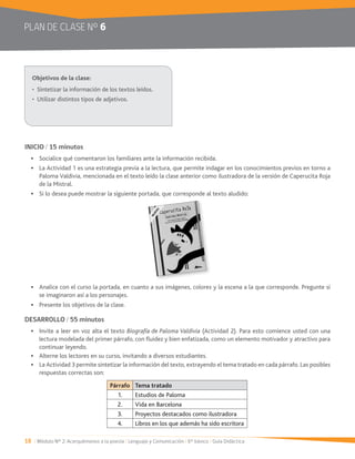 18 / Módulo Nº 2: Acerquémonos a la poesía / Lenguaje y Comunicación / 6° básico / Guía Didáctica
PLAN DE CLASE Nº 6
INICIO / 15 minutos
Socialice qué comentaron los familiares ante la información recibida.
La Actividad 1 es una estrategia previa a la lectura, que permite indagar en los conocimientos previos en torno a
Paloma Valdivia, mencionada en el texto leído la clase anterior como ilustradora de la versión de Caperucita Roja
de la Mistral.
Si lo desea puede mostrar la siguiente portada, que corresponde al texto aludido:
Analice con el curso la portada, en cuanto a sus imágenes, colores y la escena a la que corresponde. Pregunte si
se imaginaron así a los personajes.
Presente los objetivos de la clase.
DESARROLLO / 55 minutos
Biografía de Paloma Valdivia (Actividad 2). Para esto comience usted con una
lectura modelada del primer párrafo, con fluidez y bien enfatizada, como un elemento motivador y atractivo para
continuar leyendo.
Alterne los lectores en su curso, invitando a diversos estudiantes.
respuestas correctas son:
Párrafo Tema tratado
1. Estudios de Paloma
2. Vida en Barcelona
Proyectos destacados como ilustradora
4. Libros en los que además ha sido escritora
 