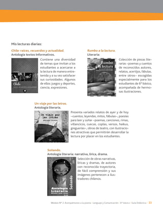 Módulo Nº 2: Acerquémonos a la poesía / Lenguaje y Comunicación / 6° básico / Guía Didáctica / 33
Mis lecturas diarias:
Antología literaria.
Antología textos Informativos.
Antología literaria: narrativa, lírica, drama.
Literaria:
Contiene una diversidad
de temas que invitan a los
estudiantes a acercarse a
la lectura de manera entre-
tenida y a su vez satisfacer
sus curiosidades. Algunos
de ellos: juegos y deportes,
ciencia, expresiones.
Colección de piezas lite-
rarias –poemas y cuentos
de reconocidos autores,
relatos, acertijos, fábulas,
entre otros– escogidas
especialmente para los
estudiantes de 6° básico,
acompañada de hermo-
sas ilustraciones.
Presenta variados relatos de ayer y de hoy
–cuentos, leyendas, mitos, fábulas–, poesías
para leer y soñar –poemas, canciones, rimas,
villancicos, cuecas, coplas, versos, haikus,
greguerías–, obras de teatro, con ilustracio-
nes atractivas que permitirán desarrollar la
lectura por placer en los estudiantes.
Selección de obras narrativas,
líricas y dramas, de autores
con reconocida trayectoria,
de fácil comprensión y sus
imágenes pertenecen a ilus-
tradores chilenos.
 