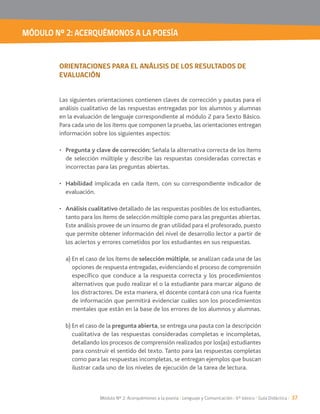 MÓDULO Nº 2: ACERQUÉMONOS A LA POESÍA
Módulo Nº 2: Acerquémonos a la poesía / Lenguaje y Comunicación / 6° básico / Guía Didáctica / 37
ORIENTACIONES PARA EL ANÁLISIS DE LOS RESULTADOS DE
EVALUACIÓN
Las siguientes orientaciones contienen claves de corrección y pautas para el
análisis cualitativo de las respuestas entregadas por los alumnos y alumnas
en la evaluación de lenguaje correspondiente al módulo 2 para Sexto Básico.
Para cada uno de los ítems que componen la prueba, las orientaciones entregan
información sobre los siguientes aspectos:
Pregunta y clave de corrección: Señala la alternativa correcta de los ítems
de selección múltiple y describe las respuestas consideradas correctas e
incorrectas para las preguntas abiertas.
Habilidad implicada en cada ítem, con su correspondiente indicador de
evaluación.
Análisis cualitativo detallado de las respuestas posibles de los estudiantes,
tanto para los ítems de selección múltiple como para las preguntas abiertas.
Este análisis provee de un insumo de gran utilidad para el profesorado, puesto
que permite obtener información del nivel de desarrollo lector a partir de
los aciertos y errores cometidos por los estudiantes en sus respuestas.
a) En el caso de los ítems de selección múltiple, se analizan cada una de las
opciones de respuesta entregadas, evidenciando el proceso de comprensión
específico que conduce a la respuesta correcta y los procedimientos
alternativos que pudo realizar el o la estudiante para marcar alguno de
los distractores. De esta manera, el docente contará con una rica fuente
de información que permitirá evidenciar cuáles son los procedimientos
mentales que están en la base de los errores de los alumnos y alumnas.
b) En el caso de la pregunta abierta, se entrega una pauta con la descripción
cualitativa de las respuestas consideradas completas e incompletas,
detallando los procesos de comprensión realizados por los(as) estudiantes
para construir el sentido del texto. Tanto para las respuestas completas
como para las respuestas incompletas, se entregan ejemplos que buscan
ilustrar cada uno de los niveles de ejecución de la tarea de lectura.
 