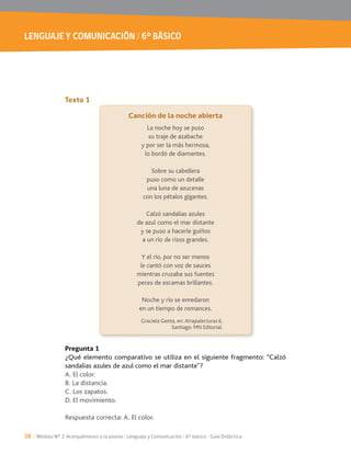 LENGUAJE Y COMUNICACIÓN / 6° BÁSICO
38 / Módulo Nº 2: Acerquémonos a la poesía / Lenguaje y Comunicación / 6° básico / Guía Didáctica
Texto 1
Pregunta 1
¿Qué elemento comparativo se utiliza en el siguiente fragmento: “Calzó
sandalias azules de azul como el mar distante”?
A. El color.
B. La distancia.
C. Los zapatos.
D. El movimiento.
Respuesta correcta: A. El color.
Canción de la noche abierta
La noche hoy se puso
su traje de azabache
y por ser la más hermosa,
lo bordó de diamantes.
Sobre su cabellera
puso como un detalle
una luna de azucenas
con los pétalos gigantes.
Calzó sandalias azules
de azul como el mar distante
y se puso a hacerle guiños
a un río de rizos grandes.
Y el río, por no ser menos
le cantó con voz de sauces
mientras cruzaba sus fuentes
peces de escamas brillantes.
Noche y río se enredaron
en un tiempo de romances.
Graciela Genta, en: Atrapalecturas 6.
Santiago: MN Editorial.
 