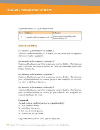 LENGUAJE Y COMUNICACIÓN / 6° BÁSICO
44 / Módulo Nº 2: Acerquémonos a la poesía / Lenguaje y Comunicación / 6° básico / Guía Didáctica
Respuesta correcta: A. Que estaba oscura
Análisis cualitativo
Los alumnos y alumnas que responden a)
elementos: noche y azabache.
Los alumnos y alumnas que responden b)
Presentan dificultades para inferir la respuesta correcta de otras informaciones,
pues confunden información cercana, en tanto los diamantes son los que
brillan, no la noche.
Los alumnos y alumnas que responden c)
Presentan dificultades para inferir la respuesta correcta de otras informaciones,
pues confunden información cercana, ya que si bien ella quiere ser hermosa,
ese no es el significado del verso.
Los alumnos y alumnas que responden d)
Presentan dificultades para inferir la respuesta correcta de otras informaciones,
pues confunden información cercana, ya que si bien ella está arreglada, ese
no es el significado del verso.
Pregunta 8
¿En qué verso se puede interpretar la respuesta del río?
A. Calzó sandalias azules.
B. Lo bordó de diamantes.
C. Y se puso a hacerle guiños.
D. Le cantó con voz de sauces.
Respuesta correcta: D. Le cantó con voz de sauces.
Ítem Habilidad Indicador
Extracción de información implícita.
 