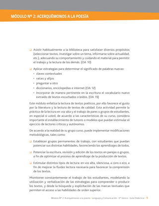 MÓDULO Nº 2: ACERQUÉMONOS A LA POESÍA
Módulo Nº 2: Acerquémonos a la poesía / Lenguaje y Comunicación / 6° básico / Guía Didáctica / 5
Asistir habitualmente a la biblioteca para satisfacer diversos propósitos
(seleccionar textos, investigar sobre un tema, informarse sobre actualidad,
etc.), adecuando su comportamiento y cuidando el material para permitir
el trabajo y la lectura de los demás. (OA 10)
Aplicar estrategias para determinar el significado de palabras nuevas:
claves contextuales
e manera pertinente en la escritura el vocabulario nuevo
extraído de textos escuchados o leídos. (OA 19)
Este módulo enfatiza la lectura de textos poéticos, por ello favorece el gusto
por la literatura y la lectura de textos de calidad. Esta actividad permite la
práctica de la lectura en voz alta y el trabajo de pares o grupos de estudiantes,
en especial si usted, de acuerdo a las características de su curso, considera
importante el establecimiento de tutores o modelos que puedan estimular el
ejercicio de lectores críticos y autónomos.
De acuerdo a la realidad de su grupo curso, puede implementar modificaciones
metodológicas, tales como:
Establecer grupos permanentes de trabajo, con estudiantes que puedan
potenciar sus distintas habilidades, favoreciendo los aprendizajes de todos.
Potenciar la escritura, revisión y edición de los textos en parejas o grupos,
a fin de optimizar el proceso de aprendizaje de la producción de textos.
Estimular distintos tipos de lectura: en voz alta, silenciosa, a coro o eco, a
fin de mejorar la fluidez lectora necesaria para favorecer la comprensión
de los textos.
Monitoree constantemente el trabajo de los estudiantes, modelando la
utilización y verbalización de las estrategias para comprender o producir
los textos, y desde la búsqueda y explicitación de las marcas textuales que
permiten el acceso a las habilidades de orden superior.
 