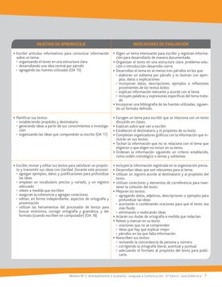 Módulo Nº 2: Acerquémonos a la poesía / Lenguaje y Comunicación / 6° básico / Guía Didáctica / 7
OBJETIVO DE APRENDIZAJE INDICADORES DE EVALUACIÓN
Escribir artículos informativos para comunicar información
sobre un tema:
Eligen un tema interesante para escribir y registran informa-
ción para desarrollarlo de manera documentada.
Organizan el texto en una estructura clara: problema-solu-
ción o introducción-desarrollo-cierre.
Desarrollan el tema en al menos tres párrafos en los que:
-
plos, datos o explicaciones
provenientes de los textos leídos
-
do
-
do un formato definido.
Planificar sus textos:
-
ción
Escogen un tema para escribir que se relaciona con un texto
discutido en clases.
Explican sobre qué van a escribir.
Establecen el destinatario y el propósito de su texto.
Completan organizadores gráficos con la información que in-
cluirán en sus textos.
Tachan la información que no se relaciona con el tema que
eligieron o que eligen no incluir en su texto.
Ordenan la información siguiendo un criterio establecido,
como orden cronológico o temas y subtemas.
Escribir, revisar y editar sus textos para satisfacer un propósi-
to y transmitir sus ideas con claridad. Durante este proceso:
las ideas
adecuado
presentación
buscar sinónimos, corregir ortografía y gramática, y dar
formato (cuando escriben en computador) (OA 18)
Desarrollan ideas que son relevantes para el tema.
Utilizan un registro acorde al destinatario y al propósito del
texto.
Utilizan conectores y elementos de correferencia para man-
tener la cohesión del texto.
Mejoran los textos:
profundizar las ideas
más fluido
Aclaran sus dudas de ortografía a medida que redactan.
Releen y marcan en su texto:
Reescriben sus textos:
-
carlo.
 