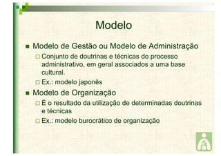 Modelo 
 Modelo de Gestão ou Modelo de Administração 
 Conjunto de doutrinas e técnicas do processo 
administrativo, em geral associados a uma base 
cultural. 
 Ex.: modelo japonês 
 Modelo de Organização 
 É o resultado da utilização de determinadas doutrinas 
e técnicas 
 Ex.: modelo burocrático de organização 
 