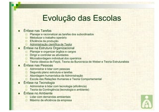 Evolução das Escolas 
 Ênfase nas Tarefas 
 Planejar e racionalizar as tarefas dos subordinados 
 Metodizar o trabalho operário 
 Eficiência da produção 
 Administração científica de Taylor 
 Ênfase na Estrutura Organizacional 
 Planejar e organizar órgãos e cargos 
 Dirigir e controlar as atividades 
 Microabordagem individual dos operários 
 Teoria clássica de Fayol, Teoria da Burocracia de Weber e Teoria Estruturalista 
 Ênfase nas Pessoas 
 Administrar é lidar com pessoas 
 Segundo plano estrutura e tarefas 
 Abordagem humanística da Administração 
 Escola das Relações Humanas e Teoria Comportamental 
 Ênfase na Tecnologia 
 Administrar é lidar com tecnologia (eficiência) 
 Teoria da Contingência (tecnologia e ambiente) 
 Ênfase no Ambiente 
 Lidar com demandas ambientais 
 Máximo de eficiência da empresa 
 