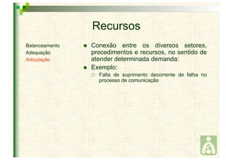 Recursos 
 Conexão entre os diversos setores, 
procedimentos e recursos, no sentido de 
atender determinada demanda: 
 Exemplo: 
 Falta de suprimento decorrente de falha no 
processo de comunicação 
Balanceamento 
Adequação 
Articulação 
 