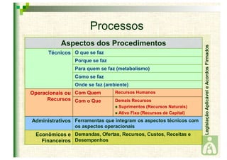 Processos 
 