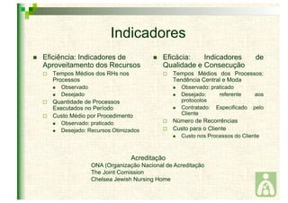 Indicadores 
 Eficiência: Indicadores de 
Aproveitamento dos Recursos 
 Tempos Médios dos RHs nos 
Processos 
 Observado 
 Desejado 
 Quantidade de Processos 
Executados no Período 
 Custo Médio por Procedimento 
 Observado: praticado 
 Desejado: Recursos Otimizados 
 Eficácia: Indicadores de 
Qualidade e Consecução 
 Tempos Médios dos Processos: 
Tendência Central e Moda 
 Observado: praticado 
 Desejado: referente aos 
protocolos 
 Contratado: Especificado pelo 
Cliente 
 Número de Recorrências 
 Custo para o Cliente 
 Custo nos Processos do Cliente 
Acreditação 
ONA (Organização Nacional de Acreditação 
The Joint Comission 
Chelsea Jewish Nursing Home 
 