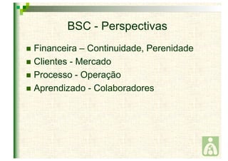 BSC - Perspectivas 
 Financeira – Continuidade, Perenidade 
 Clientes - Mercado 
 Processo - Operação 
 Aprendizado - Colaboradores 
 