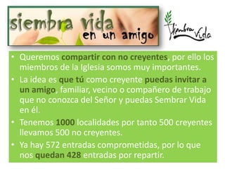 • Queremos compartir con no creyentes, por ello los
miembros de la Iglesia somos muy importantes.
• La idea es que tú como creyente puedas invitar a
un amigo, familiar, vecino o compañero de trabajo
que no conozca del Señor y puedas Sembrar Vida
en él.
• Tenemos 1000 localidades por tanto 500 creyentes
llevamos 500 no creyentes.
• Ya hay 572 entradas comprometidas, por lo que
nos quedan 428 entradas por repartir.

 