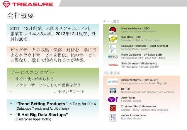 Fluentdの監視サービス Treasure Agent Monitoring Service By Treasure Data