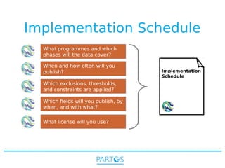 Implementation Schedule
What programmes and which
phases will the data cover?
When and how often will you
publish?
Which exclusions, thresholds,
and constraints are applied?
Which fields will you publish, by
when, and with what?
What license will you use?

Implementation
Schedule

 
