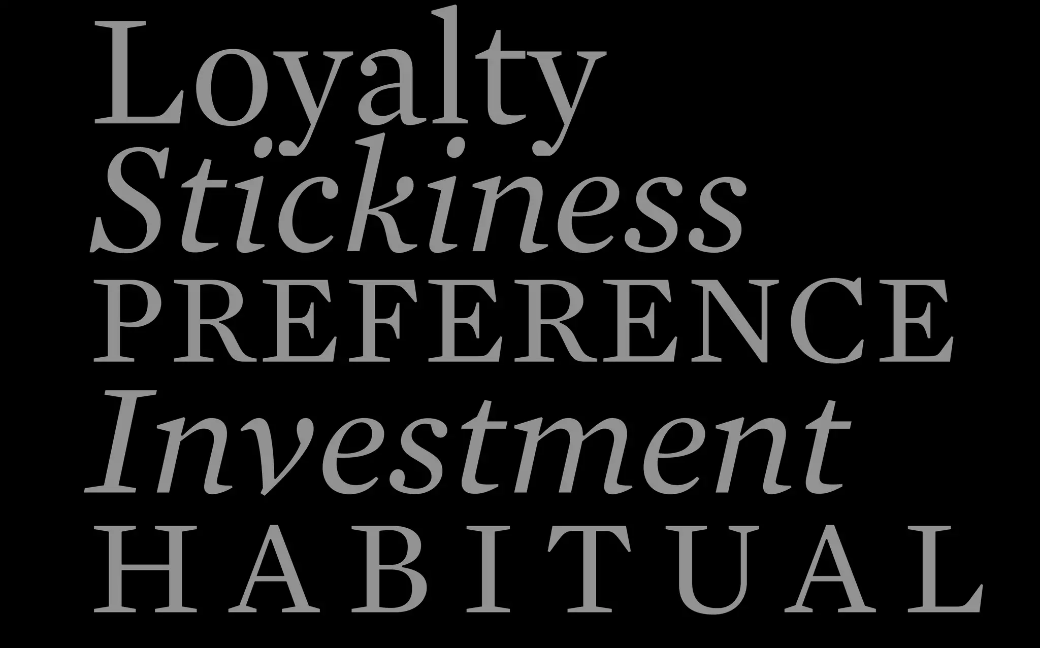 Loyalty
Stickiness

PREFERENCE

Investment

HABITUAL

 
