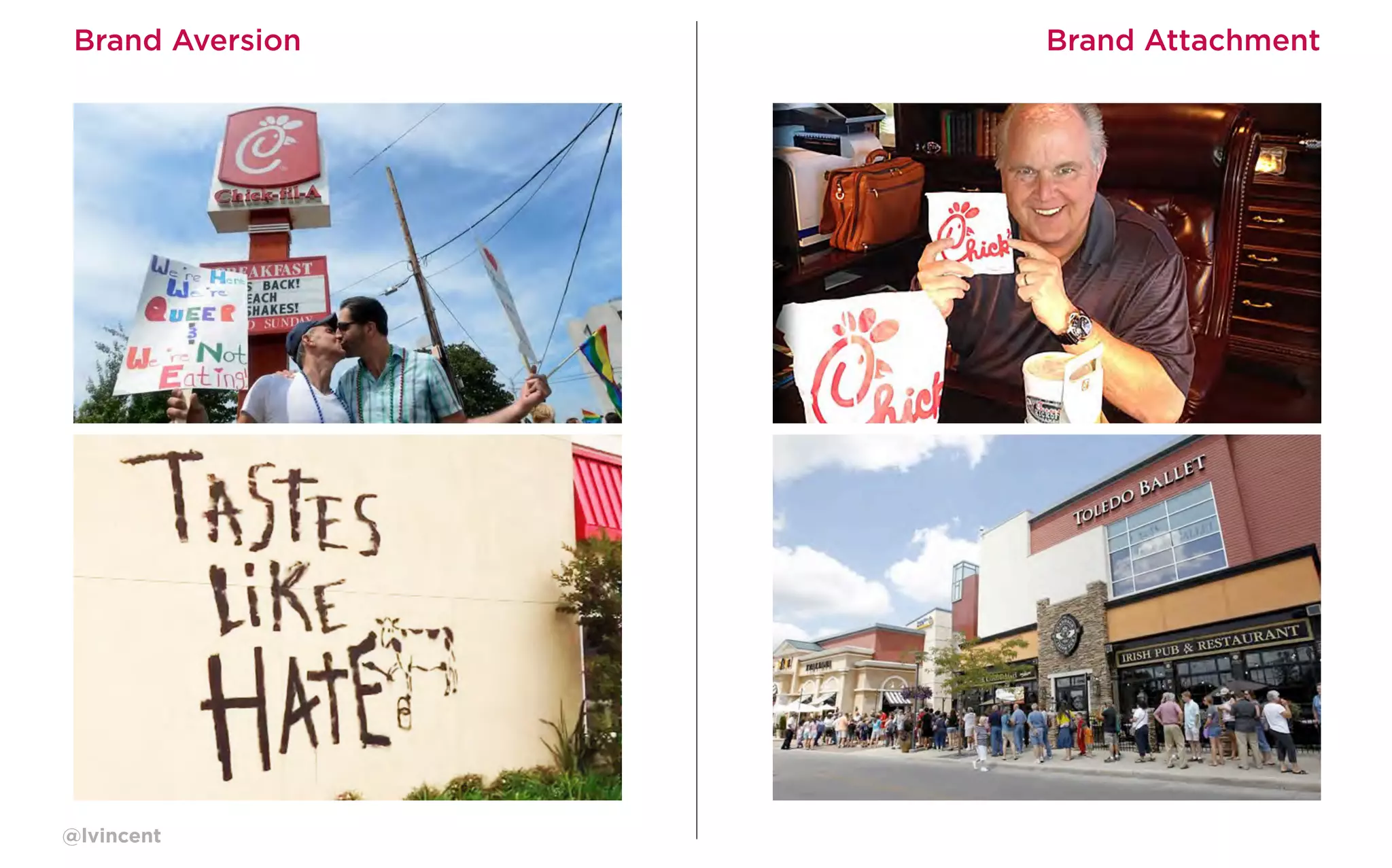 Brand Aversion

@lvincent

Brand Attachment

 