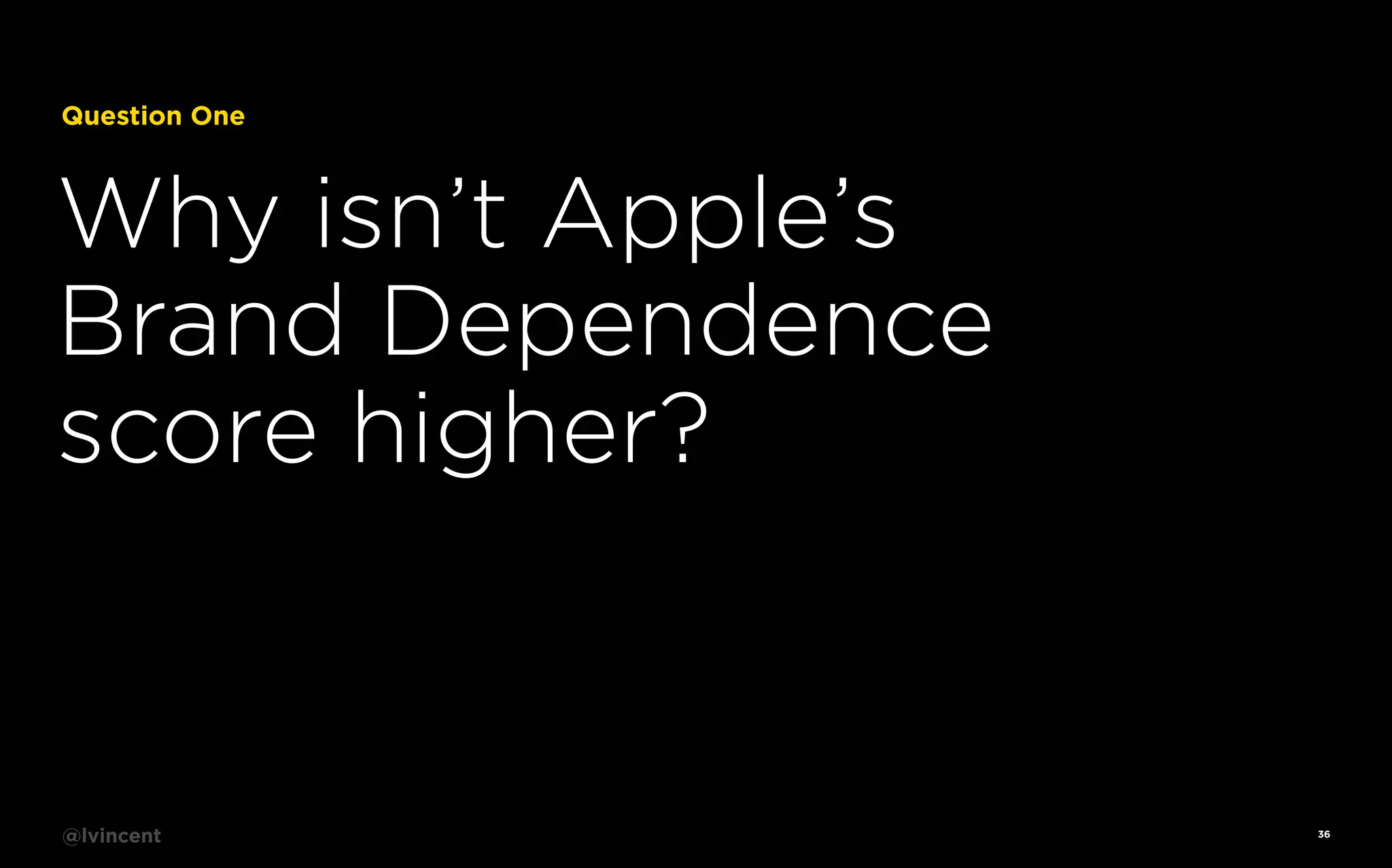 Question One

Why isn’t Apple’s
Brand Dependence
score higher?

@lvincent

36

 