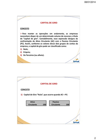 08/01/2014

CAPITAL DE GIRO
CONCEITO
 Para manter as operações em andamento, as empresas
necessitam dispor de um determinado volume de recursos a título
de “capital de giro”. Contabilmente, esse expressão designa da
confrontação do Ativo Circulante (AC) com o Passivo Circulante
(PC). Assim, conforme os valores desse dois grupos de contas da
empresa, o capital de giro pode ser classificado como:
1) Nulo;
2) Próprio;
3) De Terceiros (ou alheio).

CAPITAL DE GIRO
CONCEITO
1) Capital de Giro “Nulo”, que ocorre quando AC = PC:

Ativo
Circulante

100

Passivo
Circulante

100

2

 
