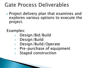 

Project delivery plan that examines and
explores various options to execute the
project.

Examples:

Design/Bid/Build

Design/Build

Design/Build/Operate

Pre-purchase of equipment

Staged construction

 