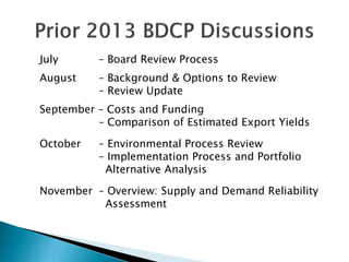 July

– Board Review Process

August

– Background & Options to Review
– Review Update

September – Costs and Funding
– Comparison of Estimated Export Yields
October

– Environmental Process Review
– Implementation Process and Portfolio
Alternative Analysis

November – Overview: Supply and Demand Reliability
Assessment

 