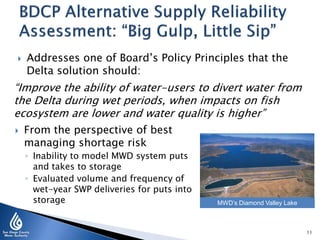 

Addresses one of Board’s Policy Principles that the
Delta solution should:

“Improve the ability of water-users to divert water from
the Delta during wet periods, when impacts on fish
ecosystem are lower and water quality is higher”


From the perspective of best
managing shortage risk
◦ Inability to model MWD system puts
and takes to storage
◦ Evaluated volume and frequency of
wet-year SWP deliveries for puts into
storage

MWD’s Diamond Valley Lake

11

 