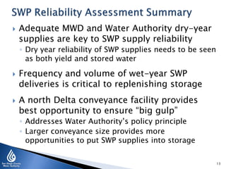 

Adequate MWD and Water Authority dry-year
supplies are key to SWP supply reliability
◦ Dry year reliability of SWP supplies needs to be seen
as both yield and stored water





Frequency and volume of wet-year SWP
deliveries is critical to replenishing storage
A north Delta conveyance facility provides
best opportunity to ensure “big gulp”
◦ Addresses Water Authority’s policy principle
◦ Larger conveyance size provides more
opportunities to put SWP supplies into storage
13

 