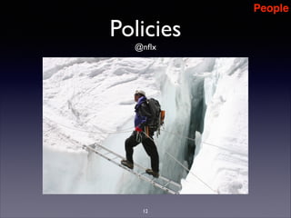 People

Policies
@nﬂx

12

 