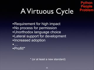 A Virtuous Cycle
• Requirement for high impact
• No process for permission
• Unorthodox language choice
• Lateral support for development
• Increased adoption
•…
• Profit!*
* (or at least a new standard)
36

Python
People
Problem

 