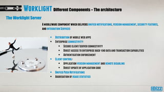 Worklight Different Components – The architecture
The Worklight Server
A middleware component which delivers unified notif...